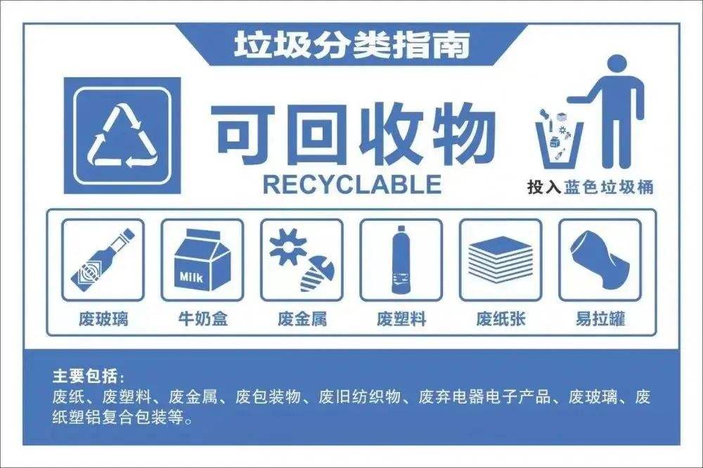 叼嘿视频在线观看如何分类？