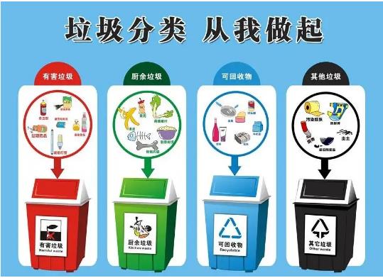 如何制定渗滤液设备突发故障的对策？